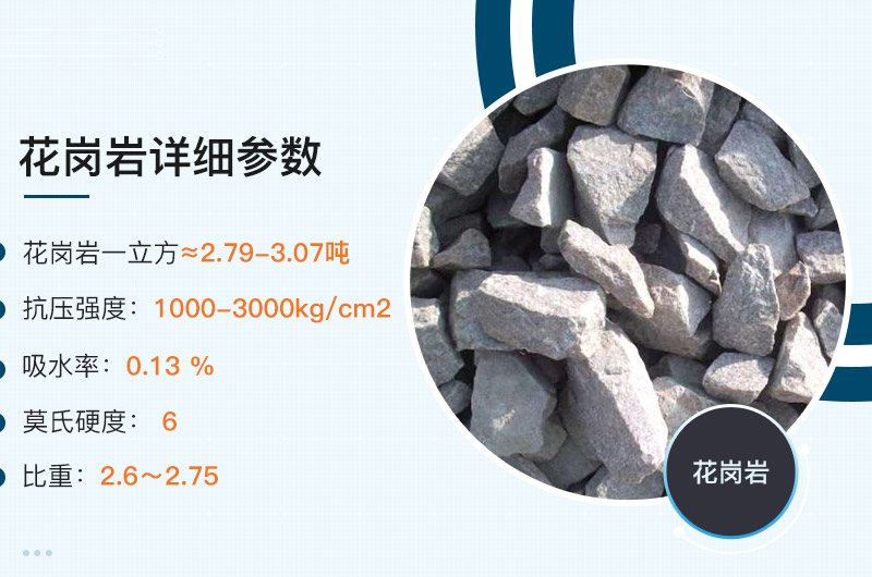 花崗巖破碎介紹