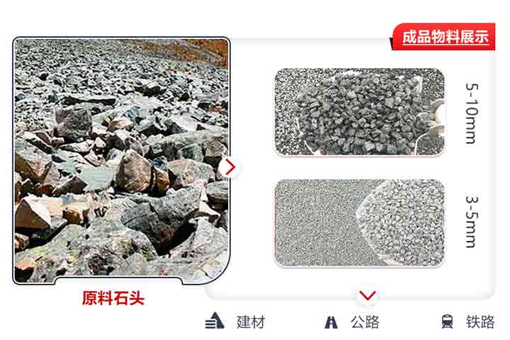 廢石料加工成不同不規(guī)格的沙子，可用于建筑工程
